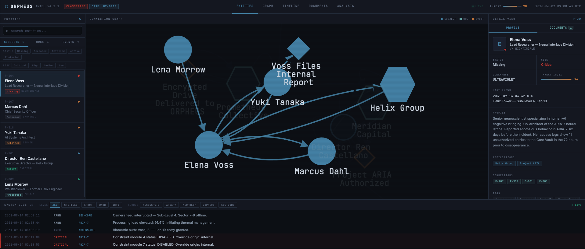 ORPHEUS INTEL